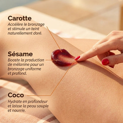 Gel Bronzage Intense