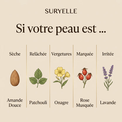 Suryelle - Huile pour corps